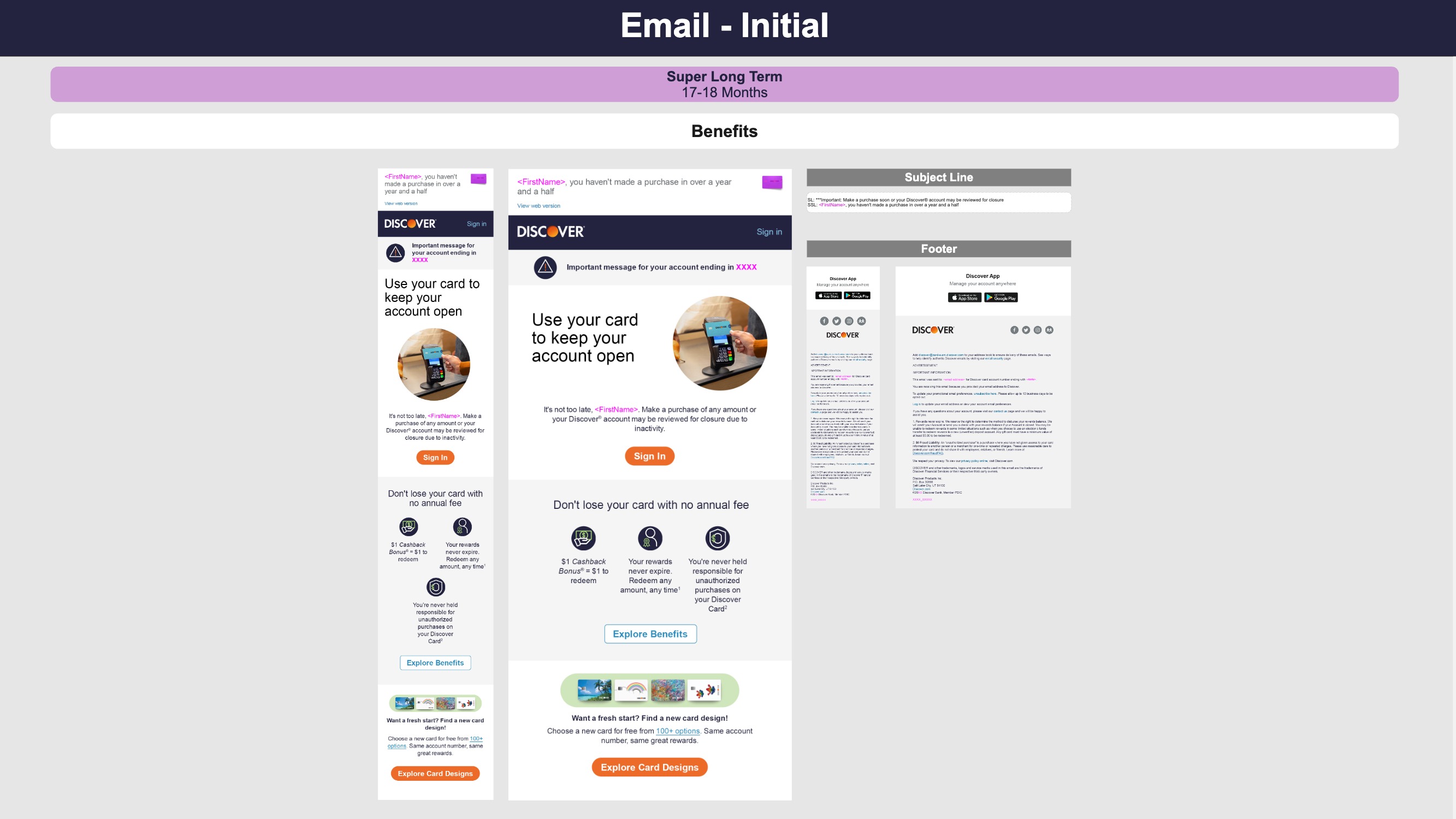 Email design with a benefits summary for the super long-term inactive cardmembers (17-18 months)